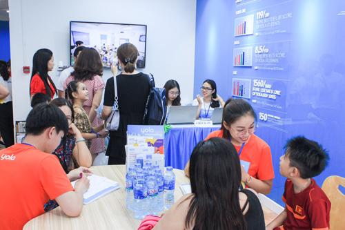 Mức ngữ pháp cần hoàn thành