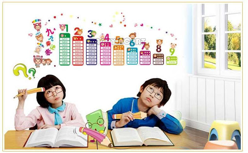 Bé học tiếng Anh bằng hình thức online