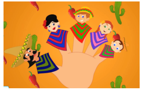 The Finger Family là bài hát tiếng Anh cho trẻ lớp 6 được sản xuất bởi Muffin Songs