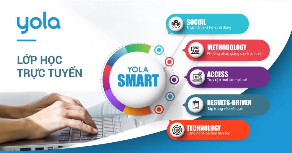 học tiếng Anh online