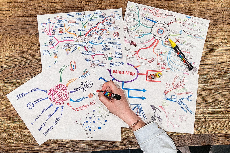 Học tiếng Anh lớp 9 qua sơ đồ tư duy