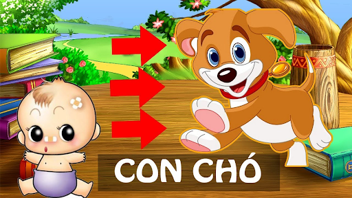 Mỗi sự vật nhìn thấy là một từ vựng tiếng Anh lớp 1