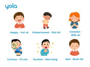 Từ vựng tiếng anh chủ đề cảm xúc